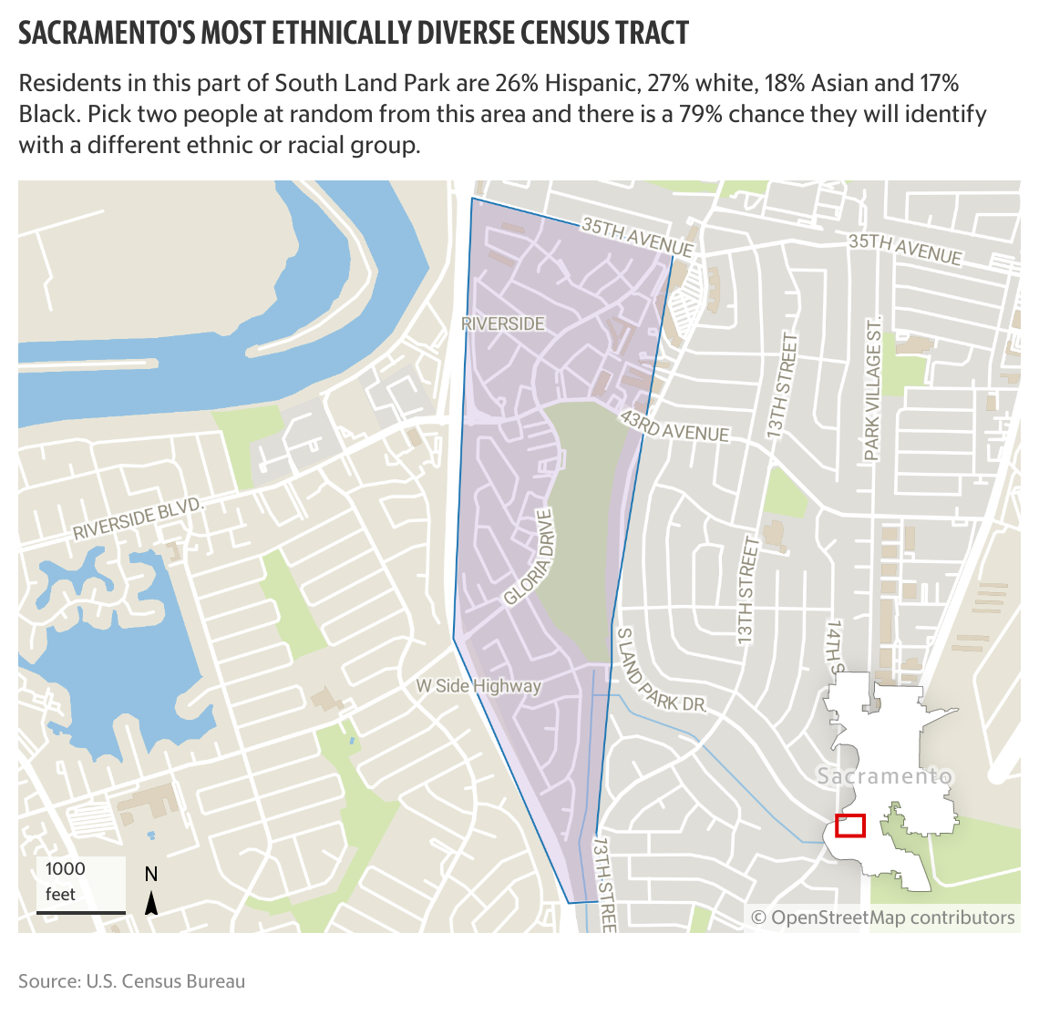 A patchwork in profile Census shows South Land Park is the Capital